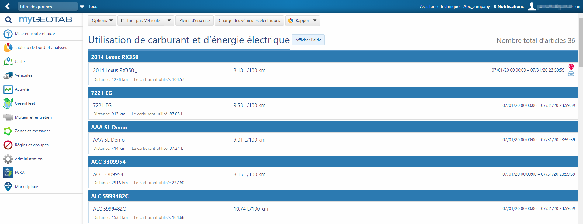 tableau de bord utilisation du carburant et de l